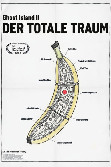 Der Totale Traum - Poster 2